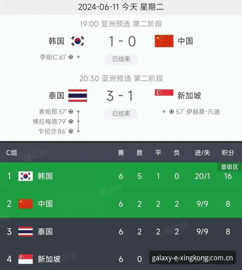 世界杯扩军到66队，中国男足的机会真的来了吗？