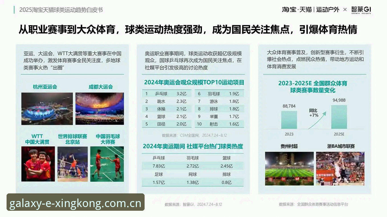 行业观察：深度解析星空体育平台的5个关键维度与2025年趋势展望